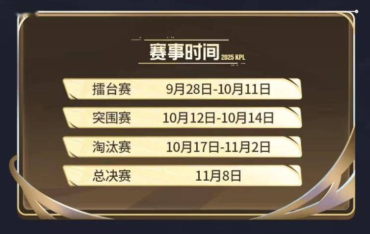 2025 KPL年度总决赛——今日14点开赛！