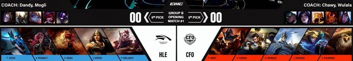 LOL电竞世界杯揭幕战：HLE碾压CFO！Viper希维尔杀疯斩获8杀，LCK霸主首秀即封神