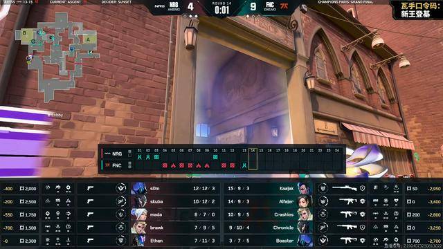 VCT: 六连胜完美征途,NRG 3-2击败FNC问鼎冠军