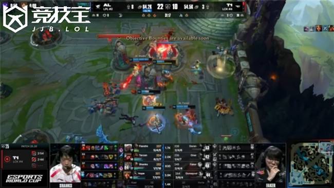 LOL-S15淘汰赛:T1 3-2力克AL挺进四强