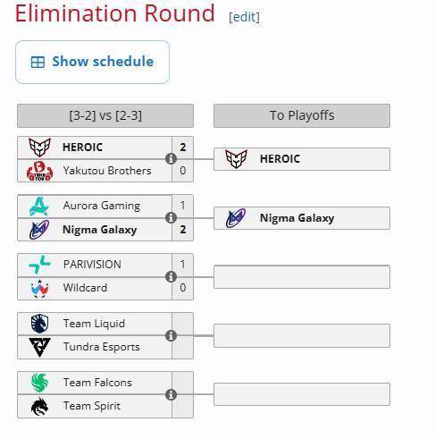《DOTA2》TI国际邀请赛 Nigma淘汰Aurora晋级