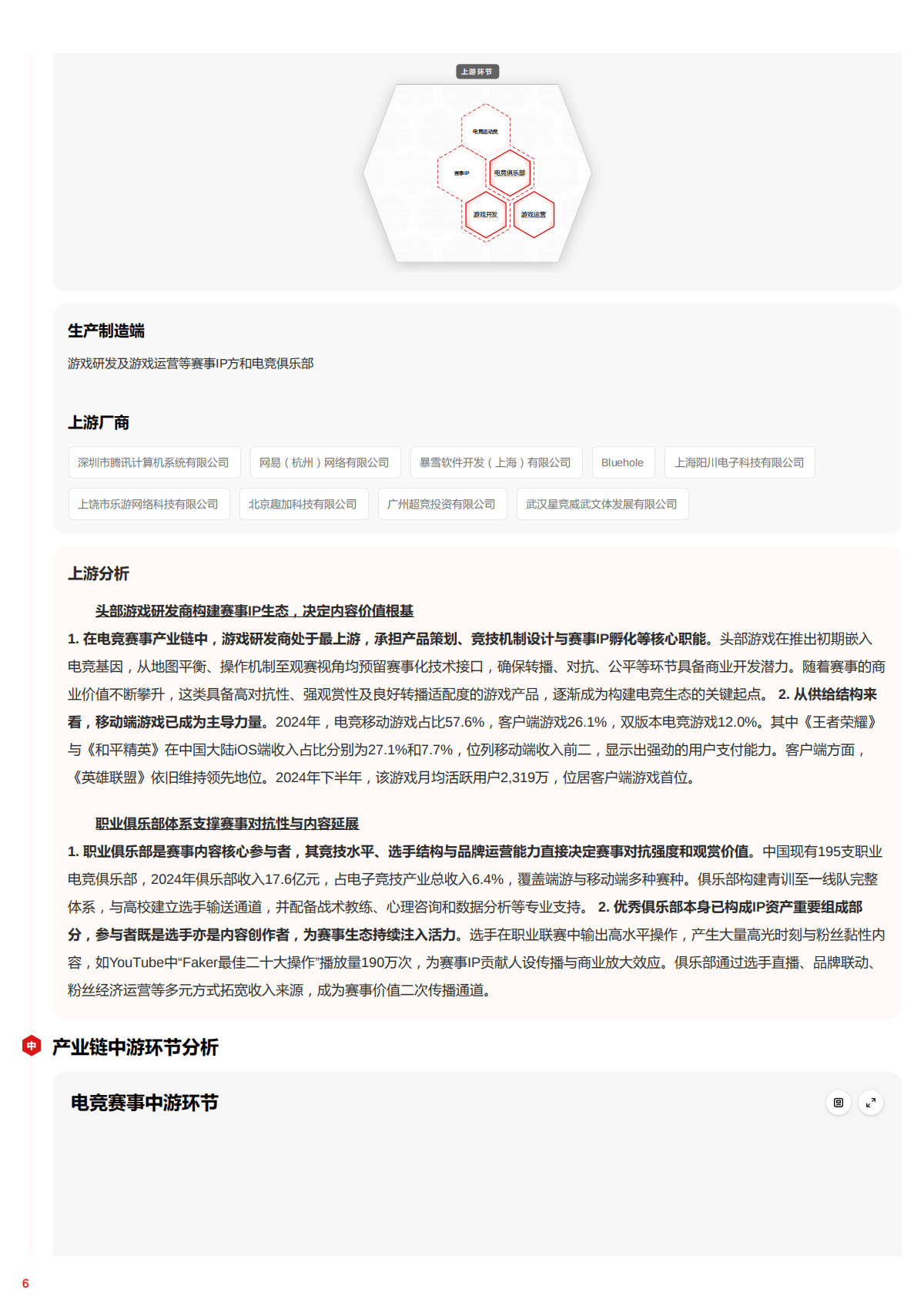2025电竞赛事行业解构：新玩法与发展痛点研究报告