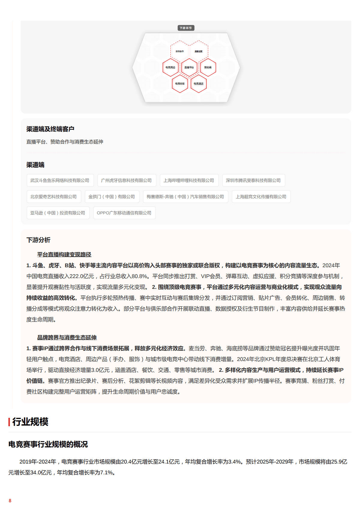 2025电竞赛事行业解构：新玩法与发展痛点研究报告